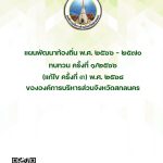แผนพัฒนาท้องถิ่น พ.ศ. 2566 – 2570 ทบทวน ครั้งที่ 1/2566 (แก้ไข ครั้งที่ 3) พ.ศ. 2568